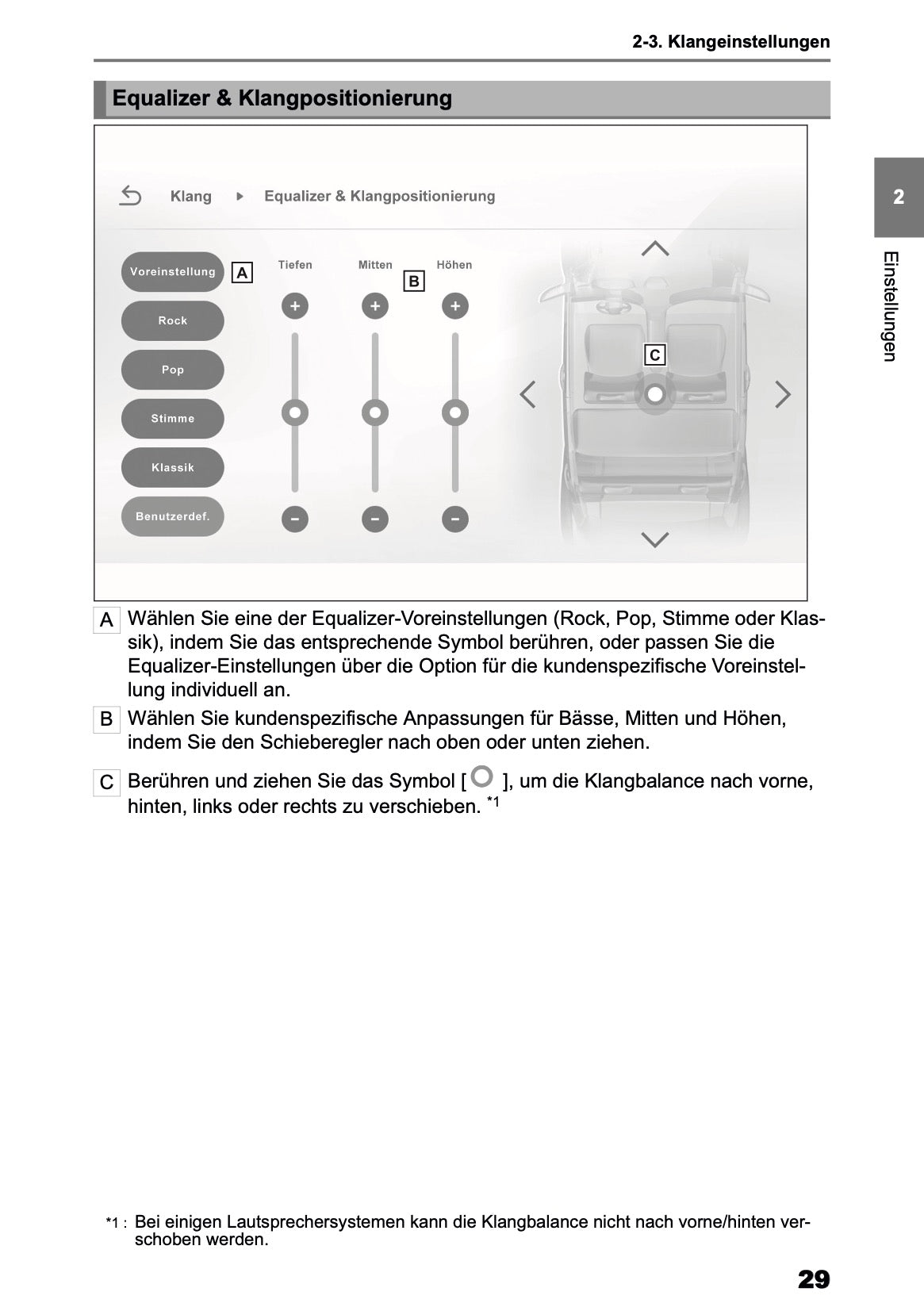 2025 Toyota Yaris Cross Hybrid Multimedia Manual | German