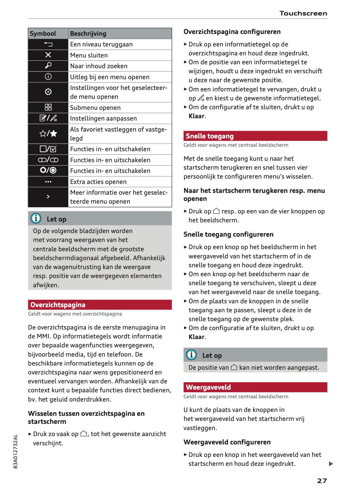 2022 Audi Q3 Owner's Manual | Dutch