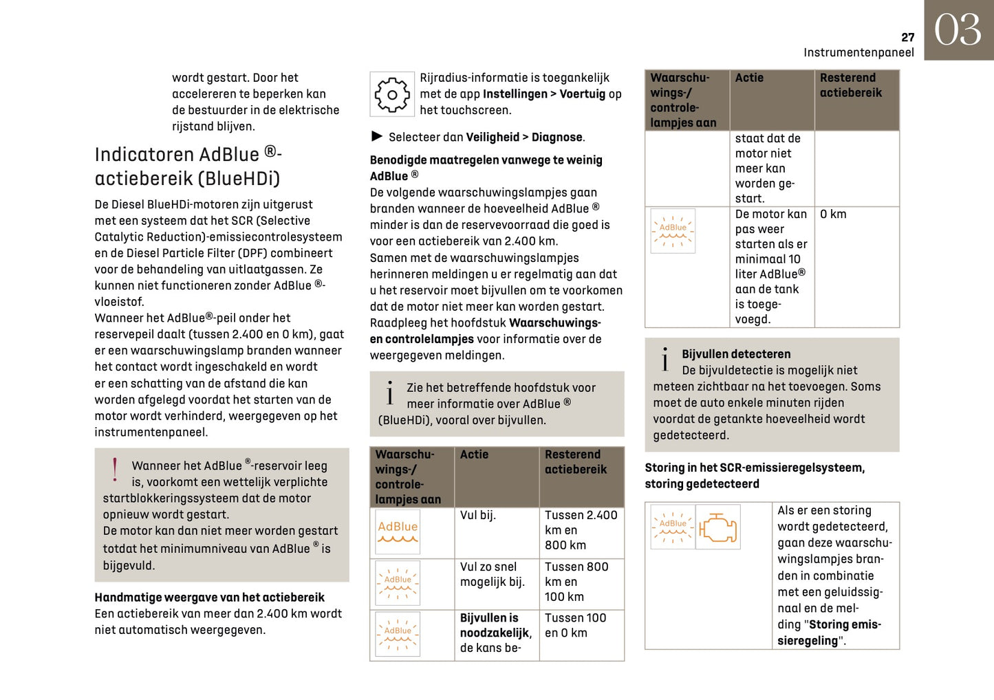 2024-2025 DS Automobiles DS 4 Owner's Manual | Dutch