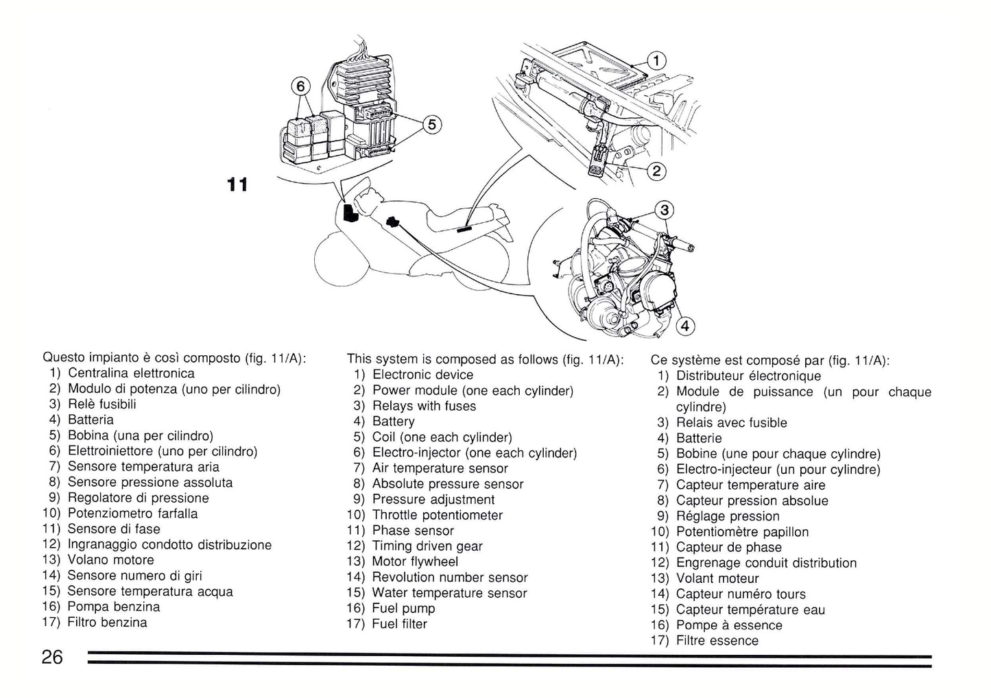 1991 Ducati 907 I.E. Gebruikershandleiding | Engels