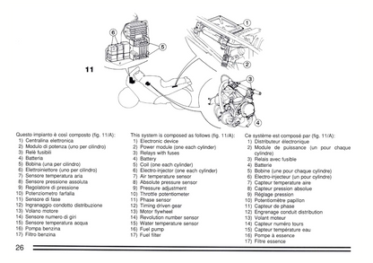 1991 Ducati 907 I.E. Gebruikershandleiding | Engels