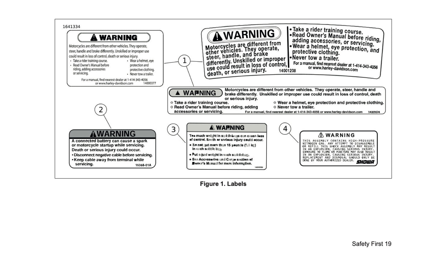 2025 Harley-Davidson Softail Owner's Manual | English US