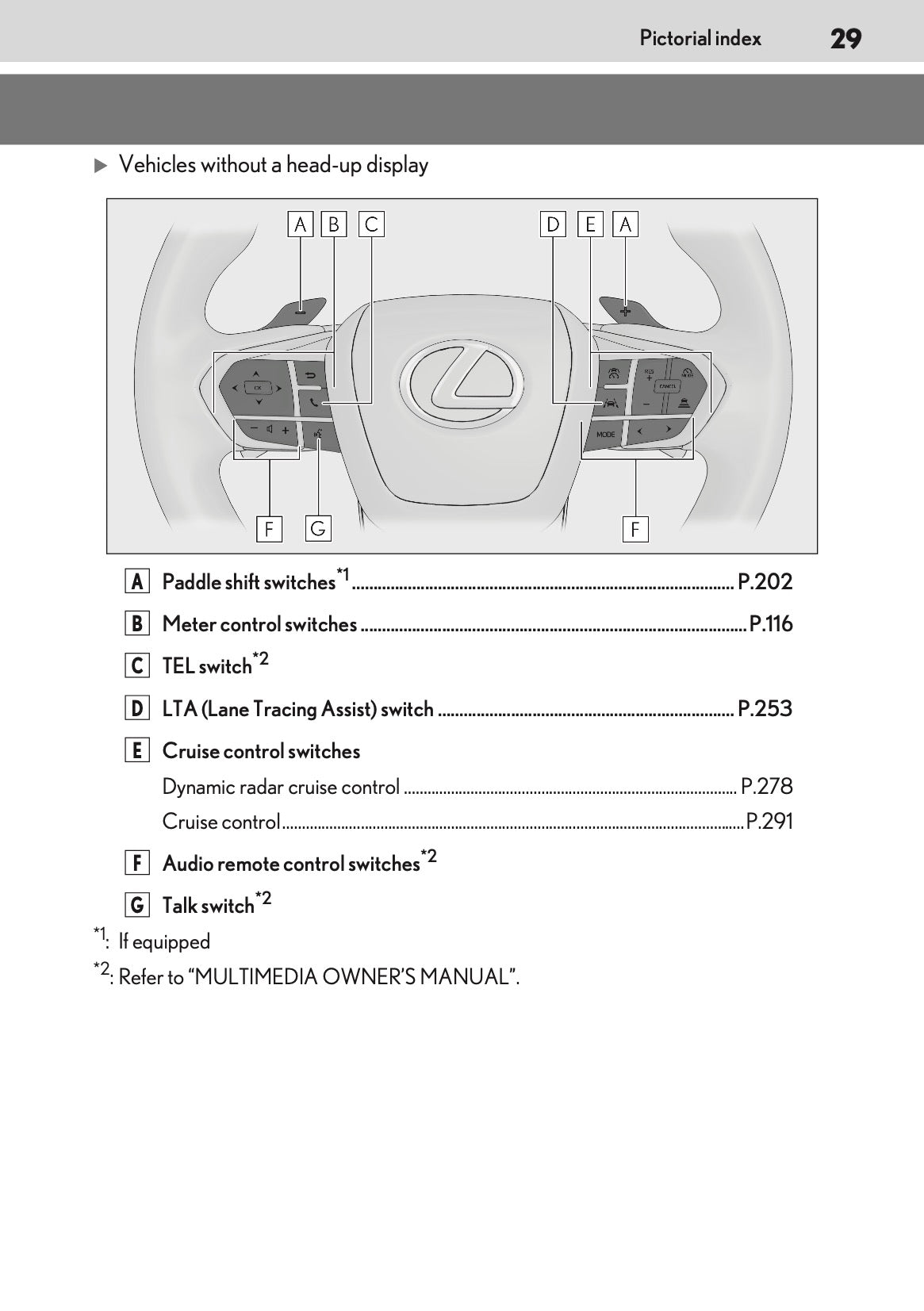 2025-2026 Lexus LBX Owner's Manual | English