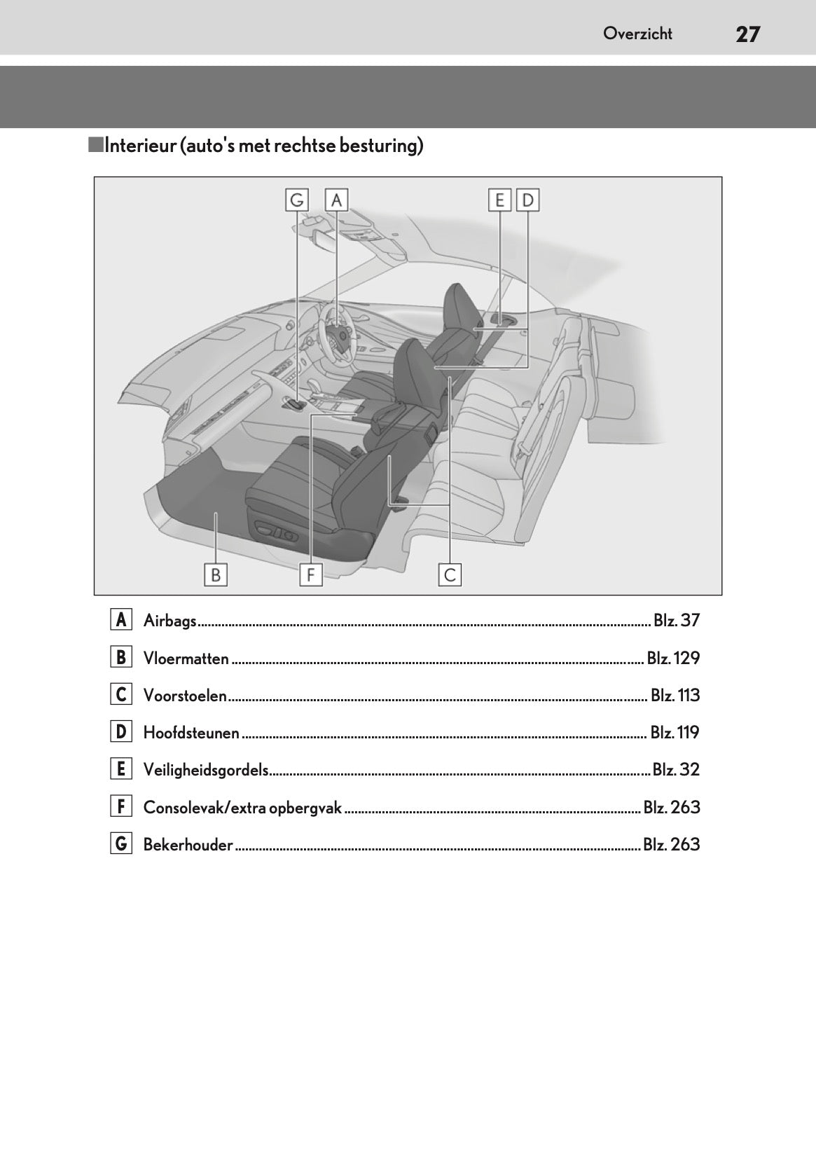 2021-2022 Lexus LC 500 Convertible Gebruikershandleiding | Nederlands