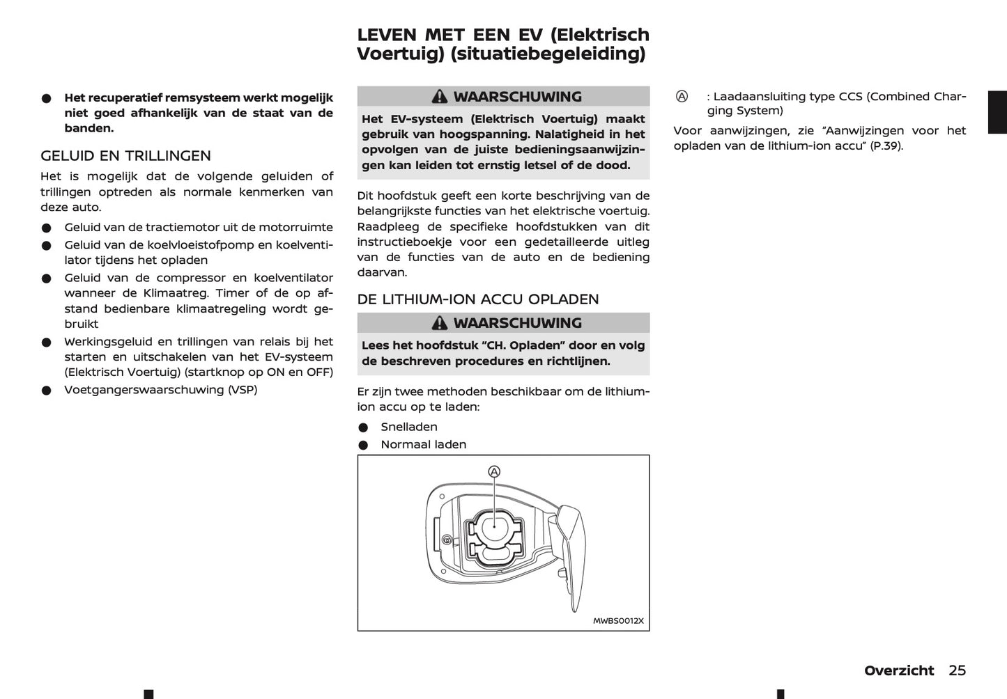 2023-2024 Nissan Ariya Owner's Manual | Dutch