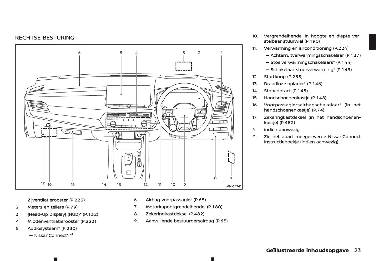 2026 Nissan Qashqai e-Power Owner's Manual | Dutch