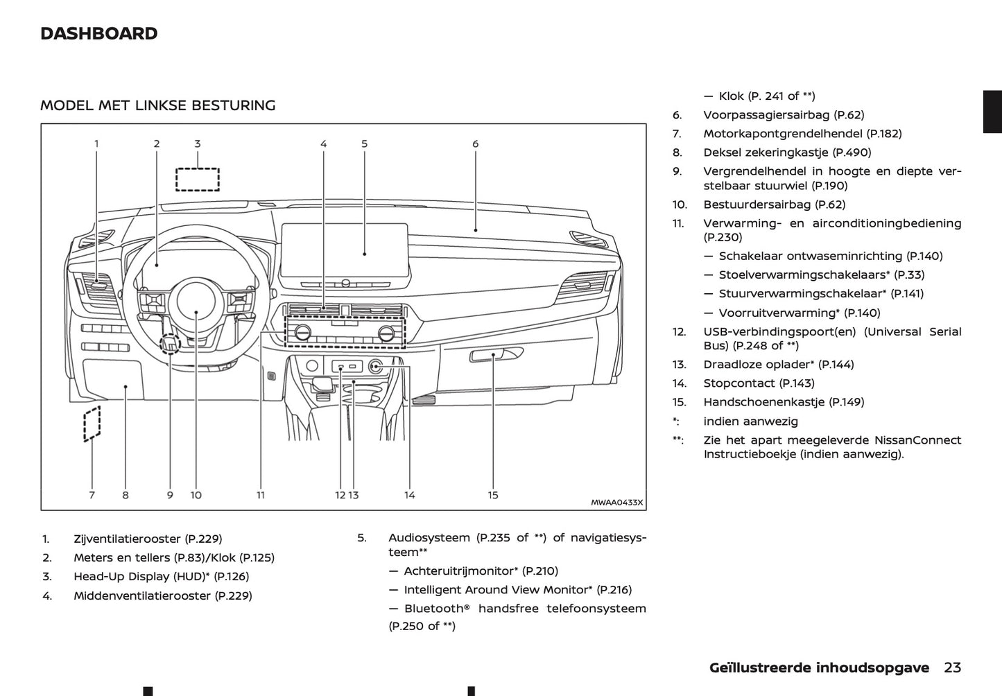 2023-2024 Nissan X-Trail e-Power Owner's Manual | Dutch