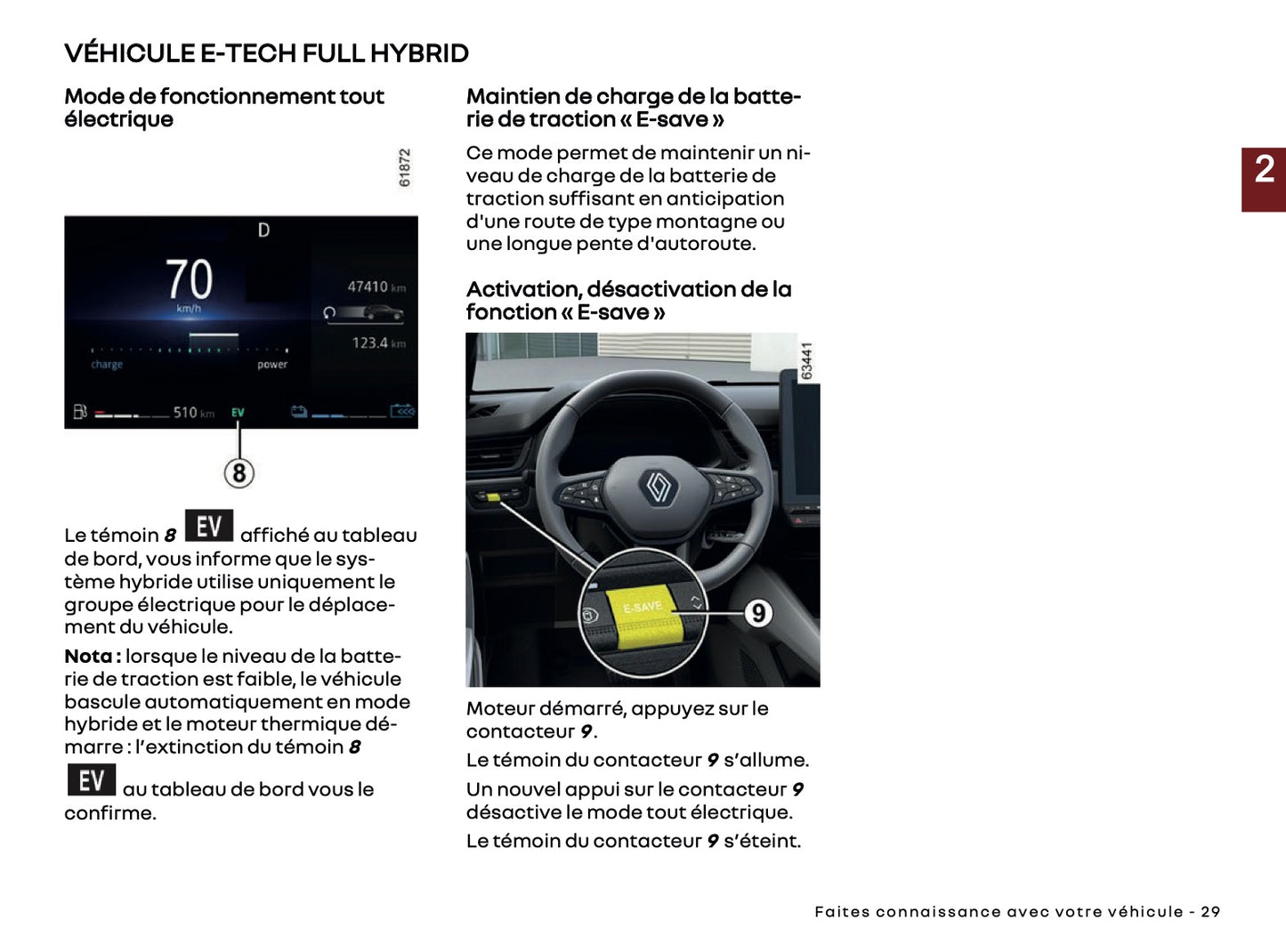 2025 Renault Captur Owner's Manual | French