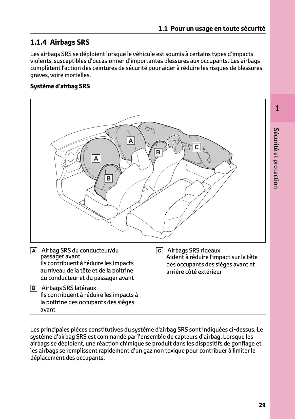 2025 Toyota GR Yaris Manuel du propriétaire | Français