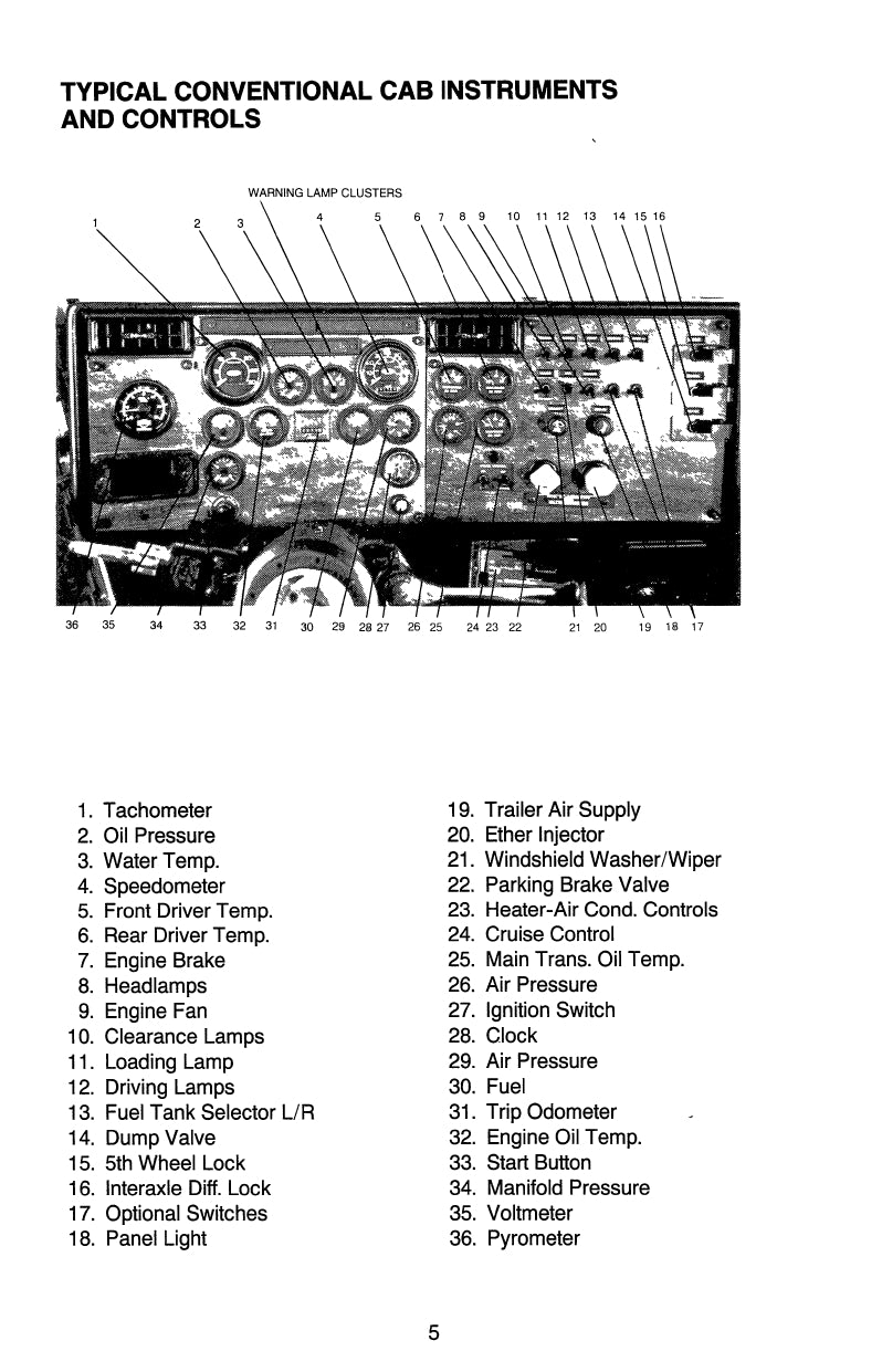 1981 - 1990 Peterbilt 379 Gebruikershandleiding | Engels