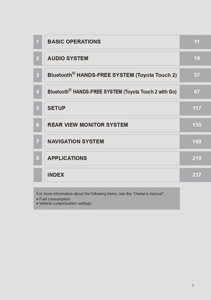 Toyota Yaris GRMN Navigation User Guide | English