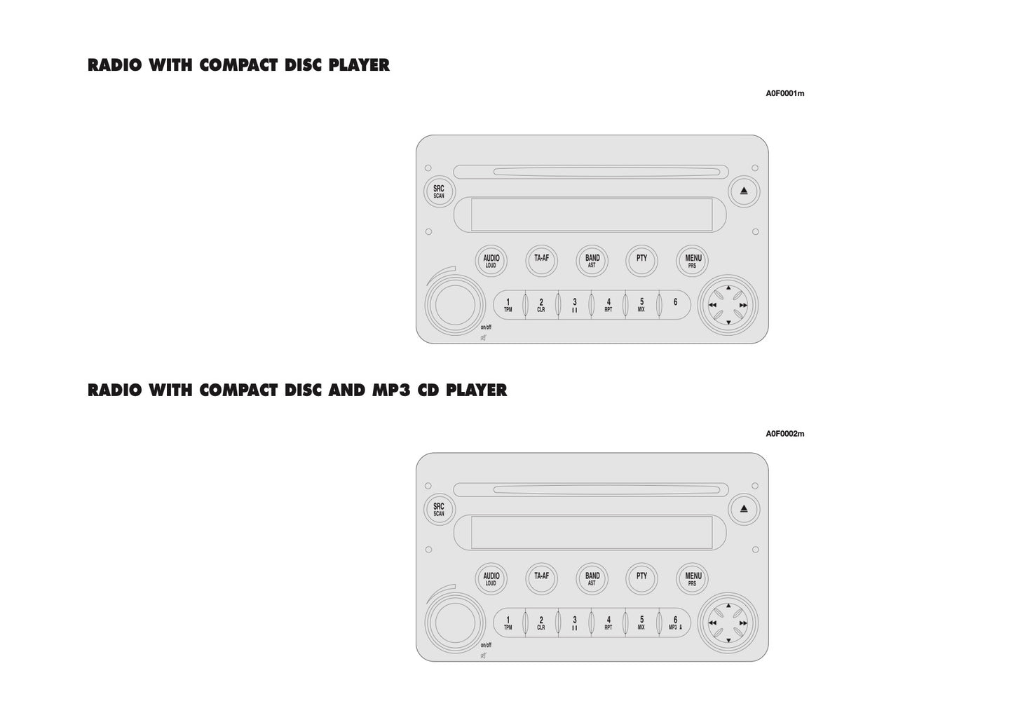 Alfa Romeo Brera Sound System Owner's Manual 2006 - 2011