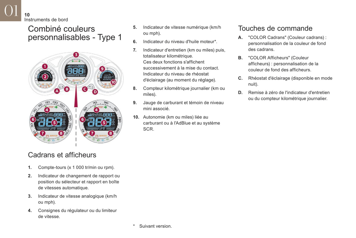 2017-2018 DS Automobiles DS 4 Bedienungsanleitung | Französisch