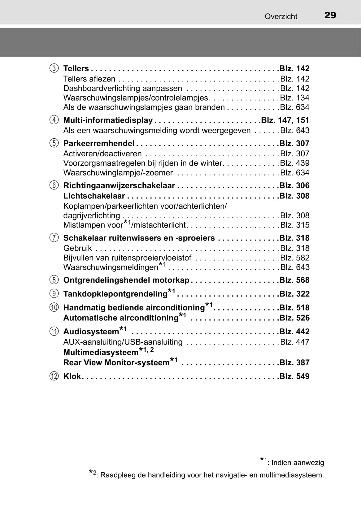 2019-2020 Toyota Hilux Manuel du propriétaire | Néerlandais