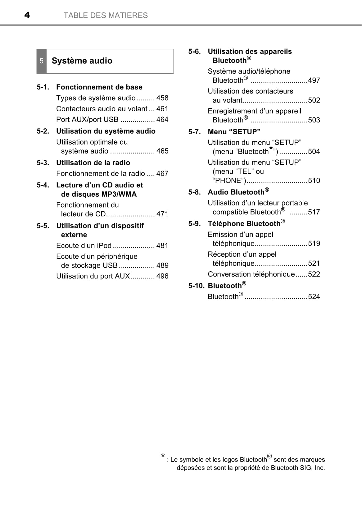 2019-2020 Toyota Hilux Manuel du propriétaire | Français