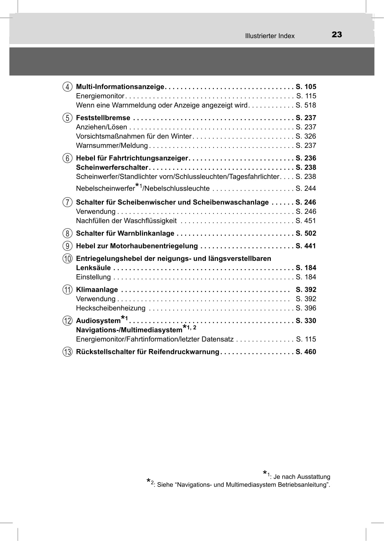 2016 Toyota Auris Hybrid Touring Sports Manuel du propriétaire | Allemand