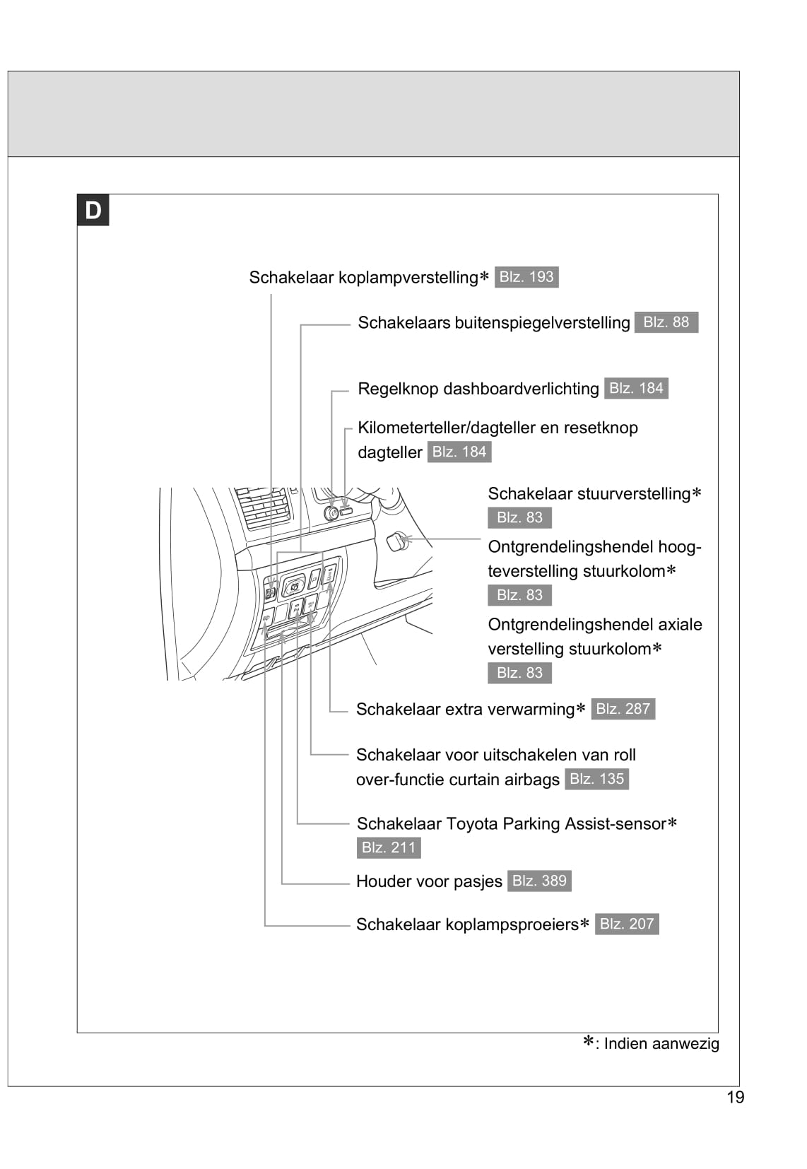 2011-2012 Toyota Land Cruiser V8 Bedienungsanleitung | Niederländisch