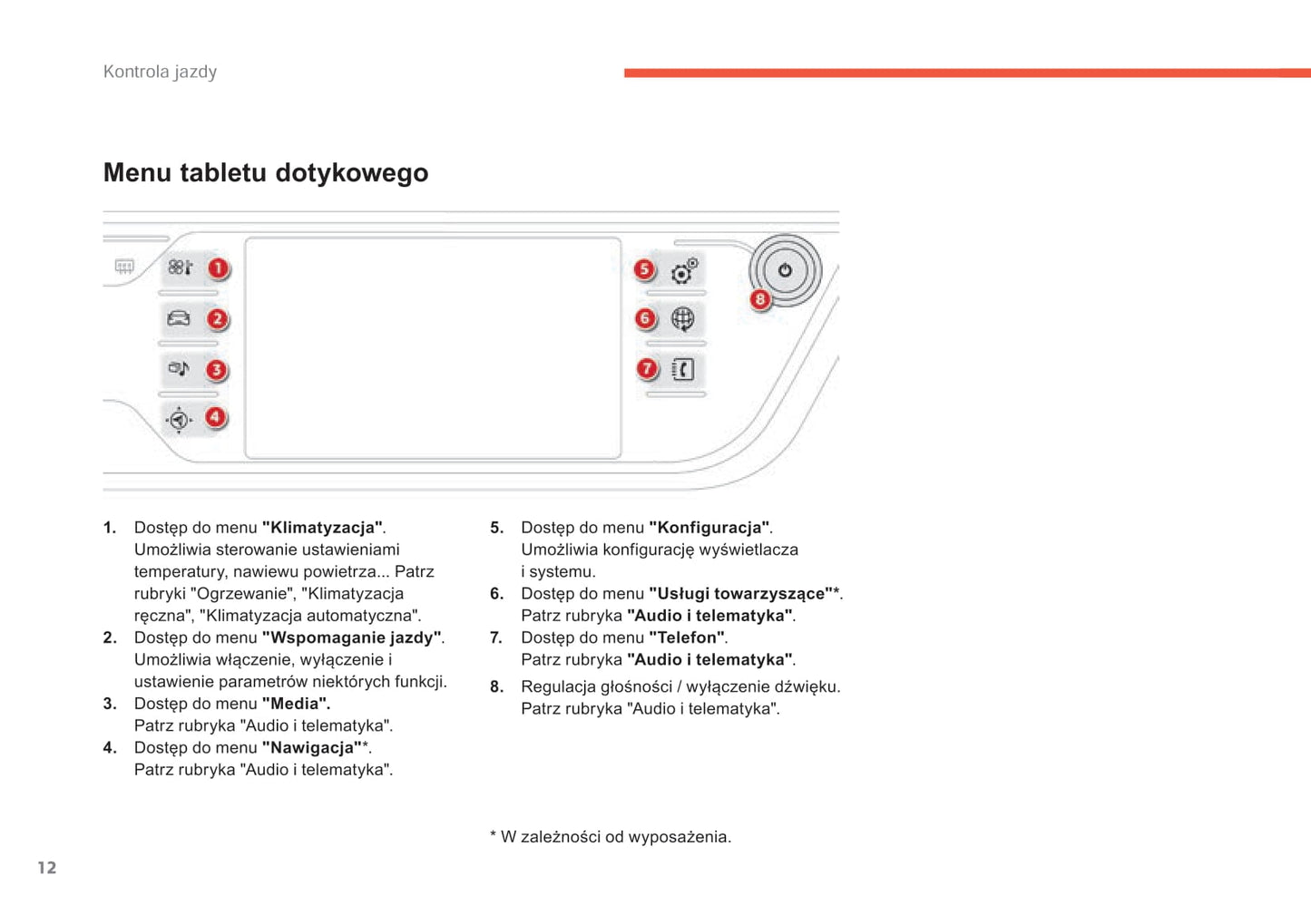 2013-2016 Citroën C4 Picasso/Grand C4 Picasso Manuel du propriétaire | Polonais