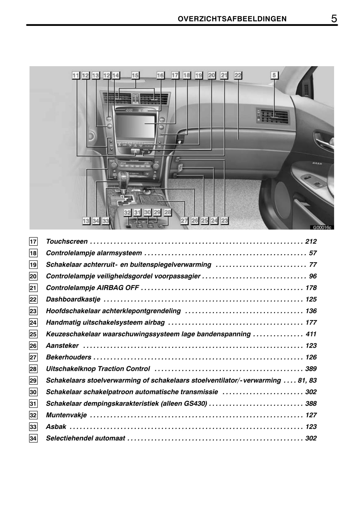 2006-2007 Lexus GS 300/GS 430 Gebruikershandleiding | Nederlands
