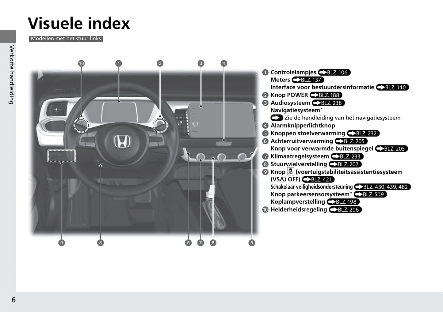 2020-2021 Honda Jazz Hybrid Bedienungsanleitung | Niederländisch