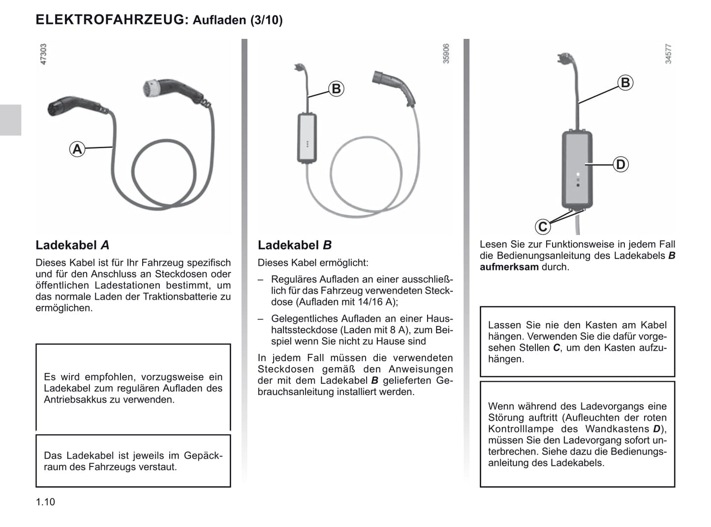 2019-2020 Renault Zoe Manuel du propriétaire | Allemand