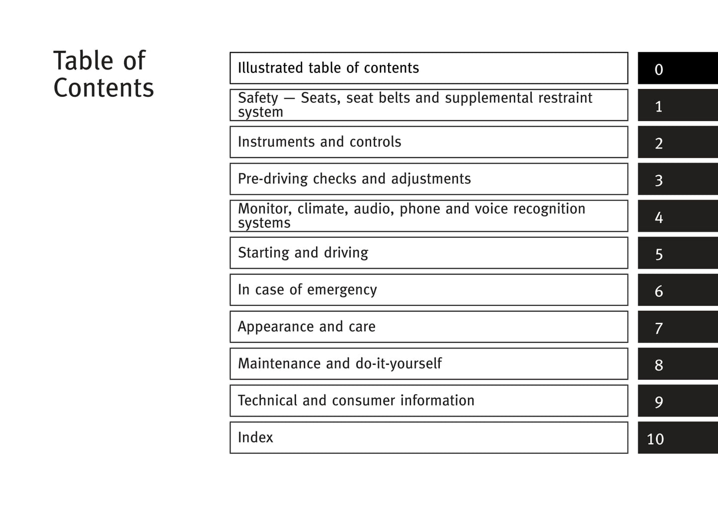 2013 Infiniti G Convertible Bedienungsanleitung | Englisch