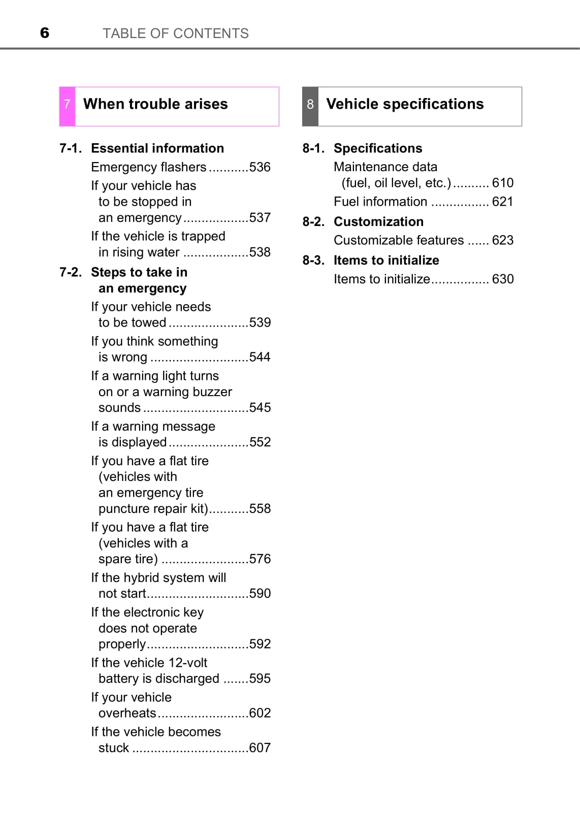 2019 Toyota Camry Manuel du propriétaire | Anglais