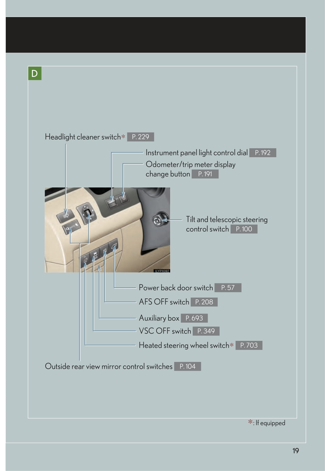 2014 Lexus LX 570 Gebruikershandleiding | Engels