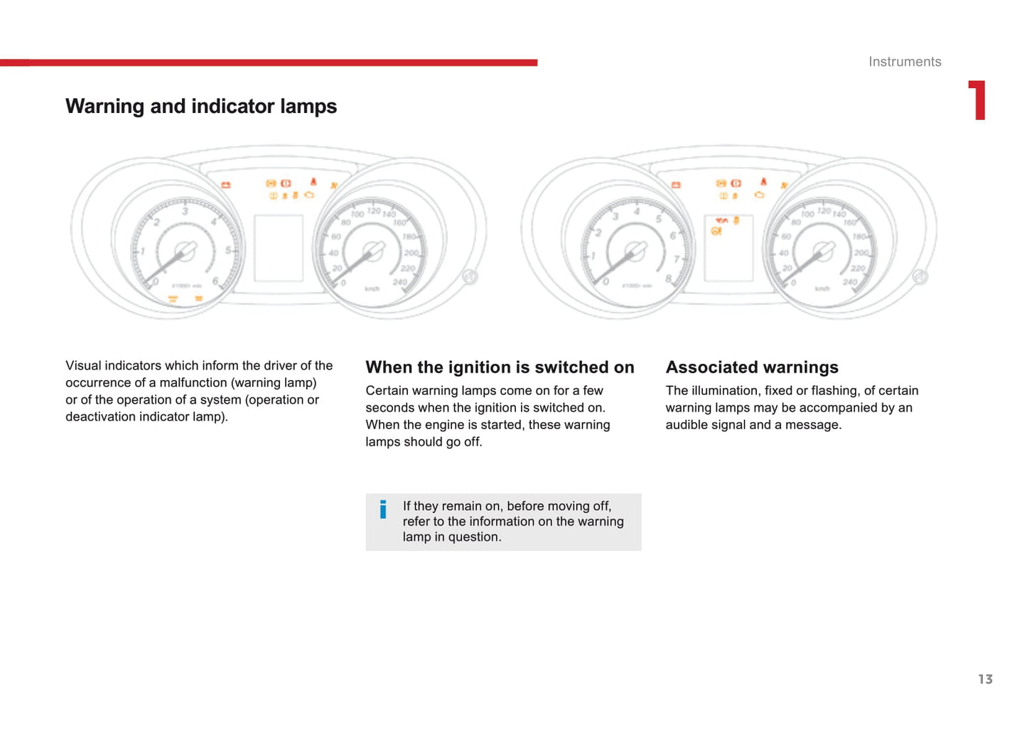 2016-2017 Citroën C4 Aircross Owner's Manual | English