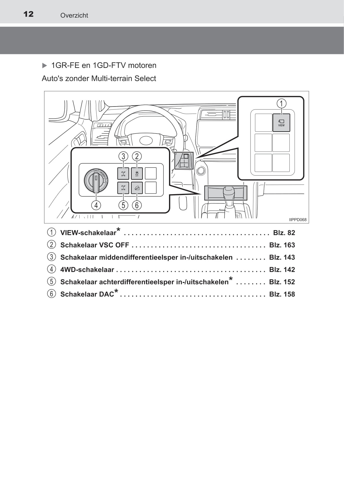 2020-2021 Toyota Land Cruiser Off-Road Handleiding | Nederlands