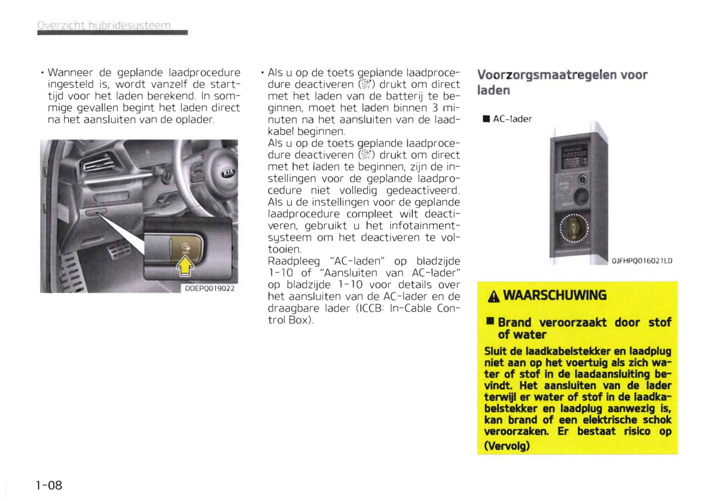 2019-2020 Kia Niro Hybrid Bedienungsanleitung | Niederländisch