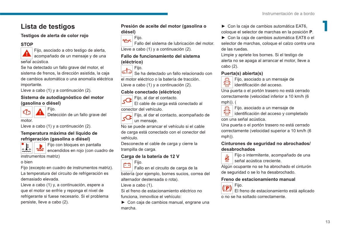 2020-2023 Peugeot 2008/e-2008 Owner's Manual | Spanish