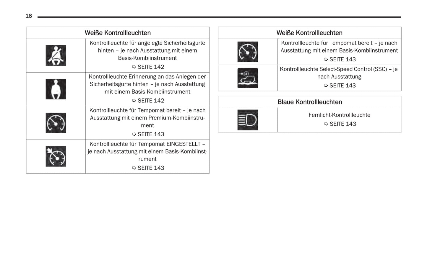 2020-2021 Jeep Gladiator Gebruikershandleiding | Duits