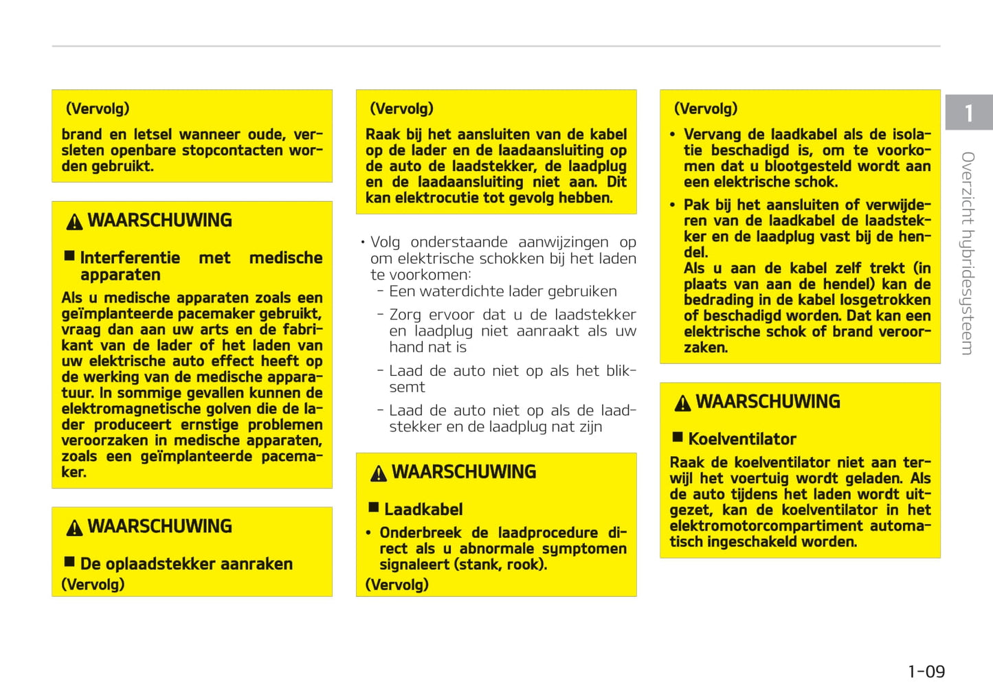 2016-2018 Kia Niro Manuel du propriétaire | Néerlandais