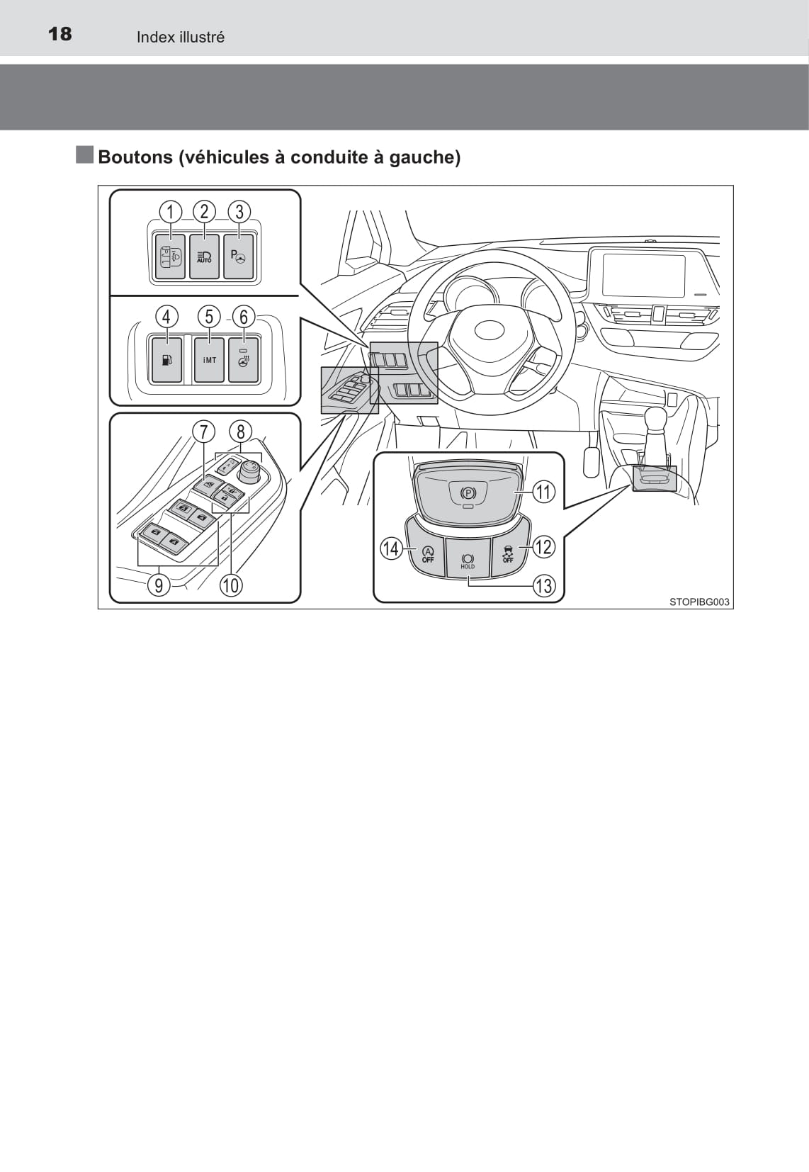 2016-2020 Toyota C-HR Manuel du propriétaire | Français