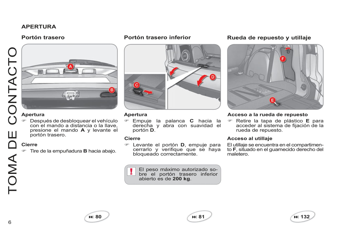 2011-2012 Citroën C-Crosser Owner's Manual | Spanish