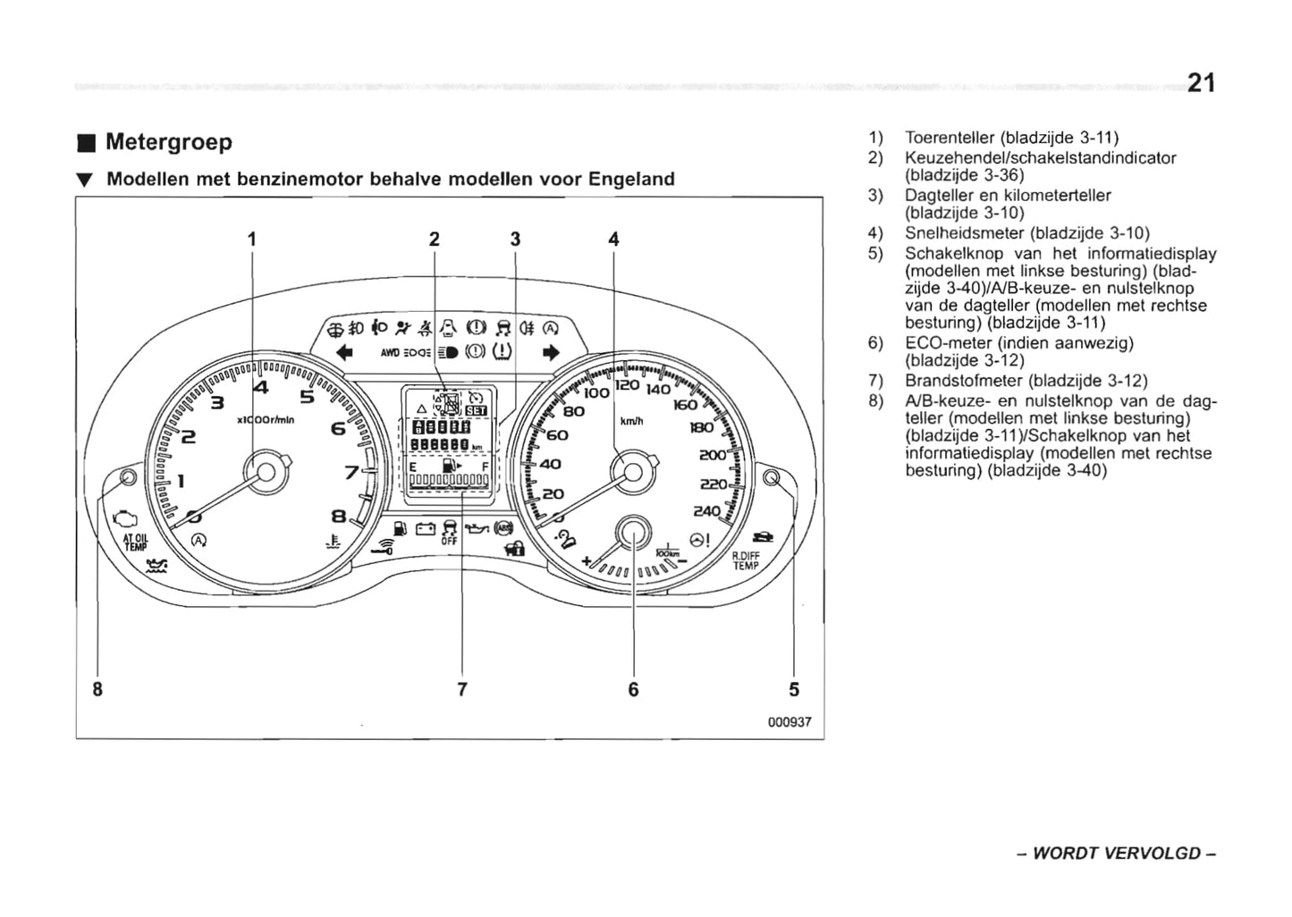 2016-2017 Subaru Forester Gebruikershandleiding | Nederlands