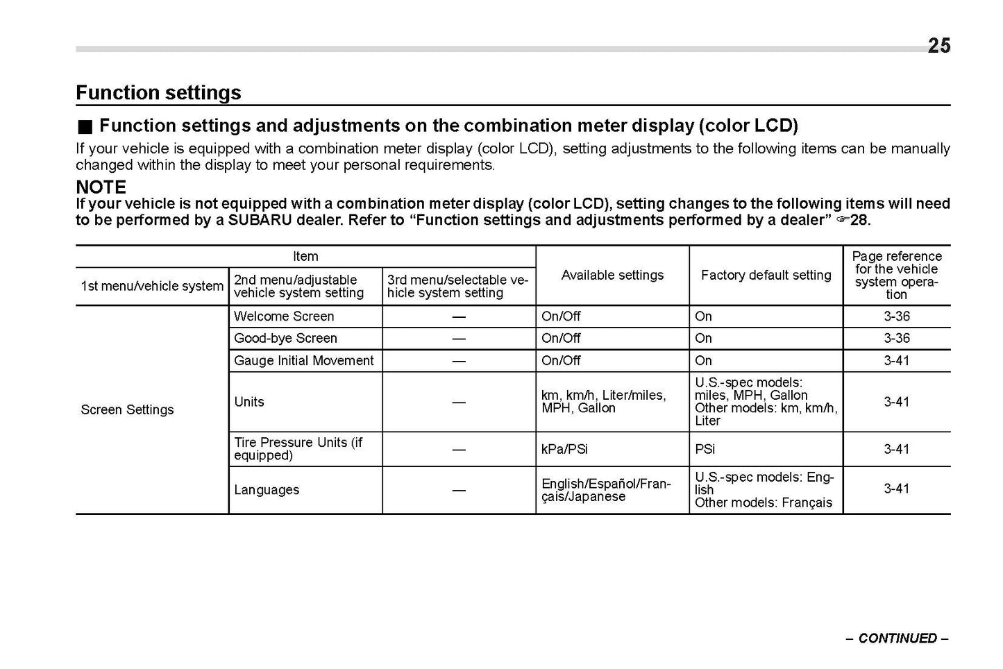2021 Subaru Crosstrek Manuel du propriétaire | Anglais