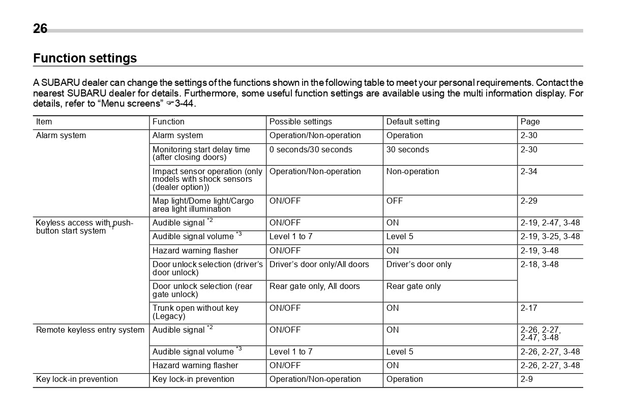 2018 Subaru Legacy/Outback Manuel du propriétaire | Anglais
