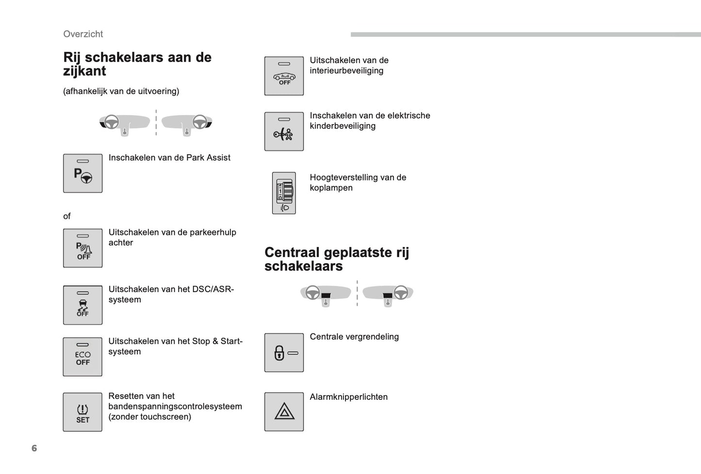 2017-2018 Peugeot 2008 Gebruikershandleiding | Nederlands