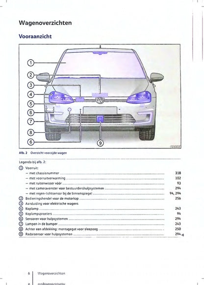 2019 Volkswagen e-Golf Gebruikershandleiding | Nederlands