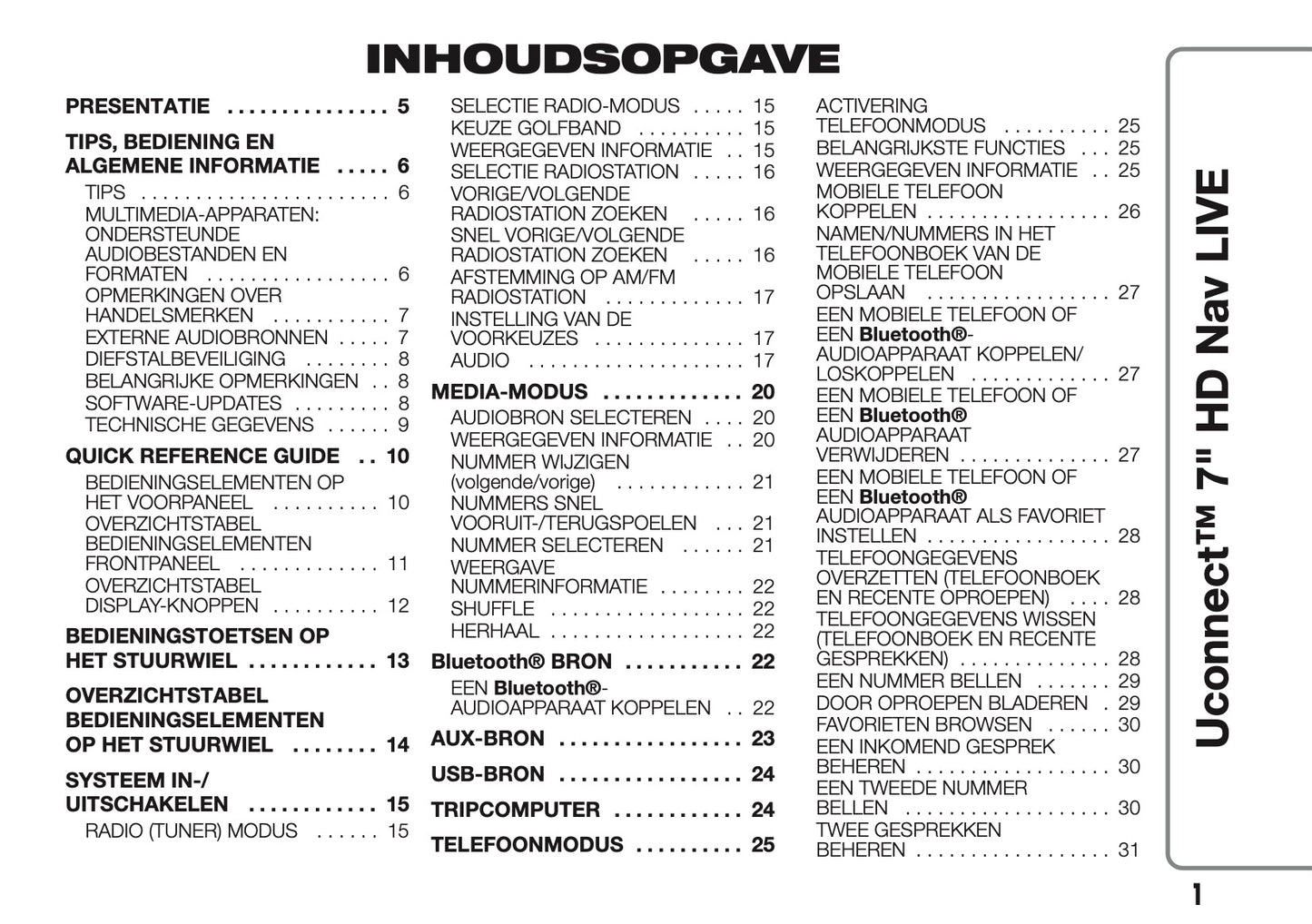 2016-2018 Abarth 500/595/695 Uconnect 7.0 Nav Manual | Dutch