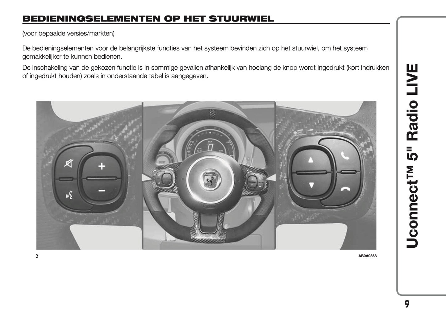 2017-2018 Abarth 500/595/695 Uconnect 5.0 Radio Handleiding | Nederlands