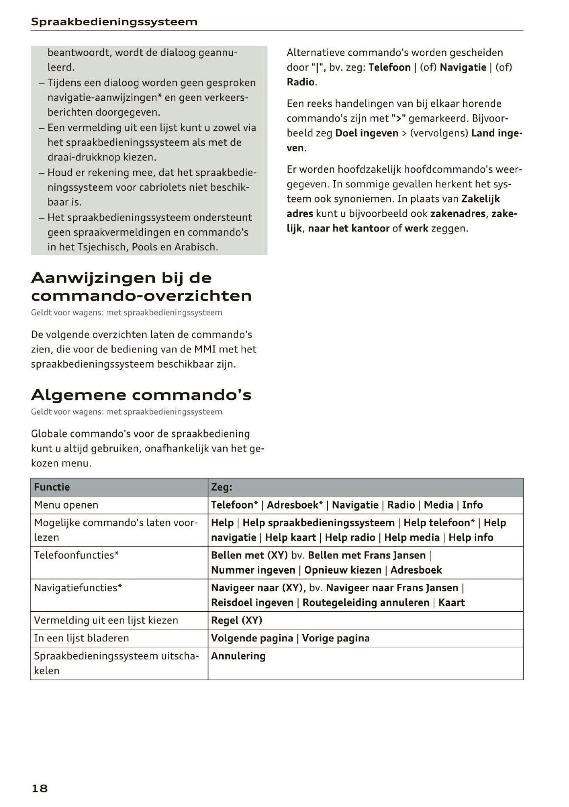 2015-2016 Audi MMI Navigation Plus Manual | Dutch