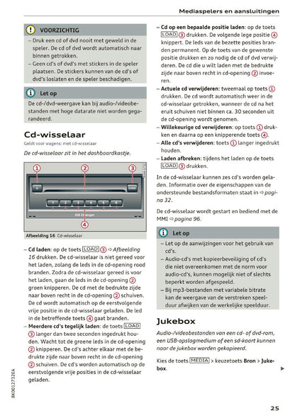 2015-2016 Audi MMI Navigation Plus Manual | Dutch