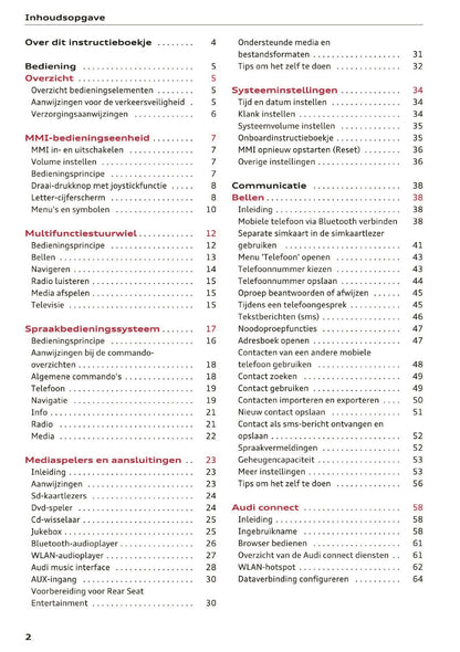 2015-2016 Audi MMI Navigation Plus Manual | Dutch