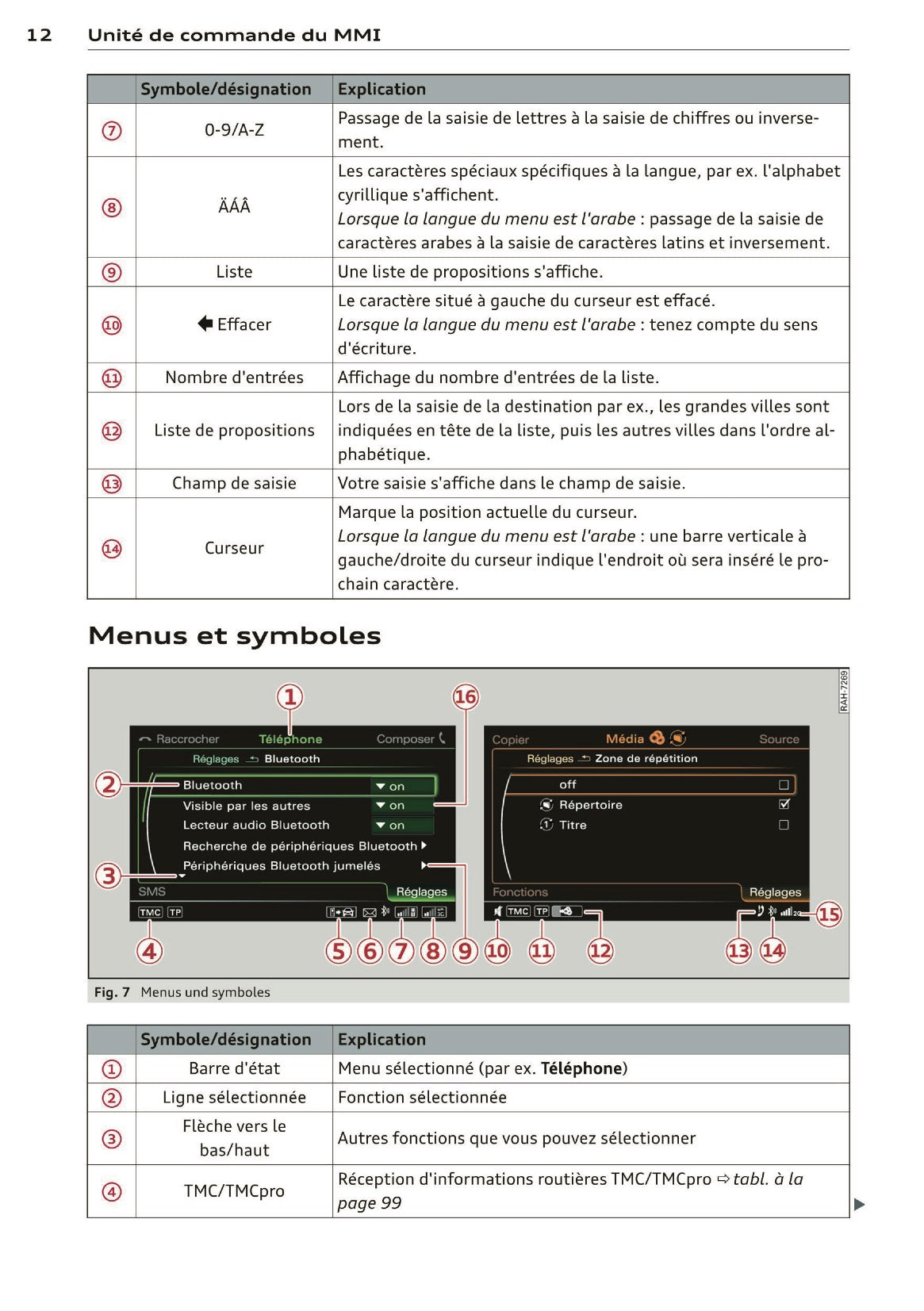 2013-2014 Audi MMI Navigation Plus Manuel d'Infotainment | Français