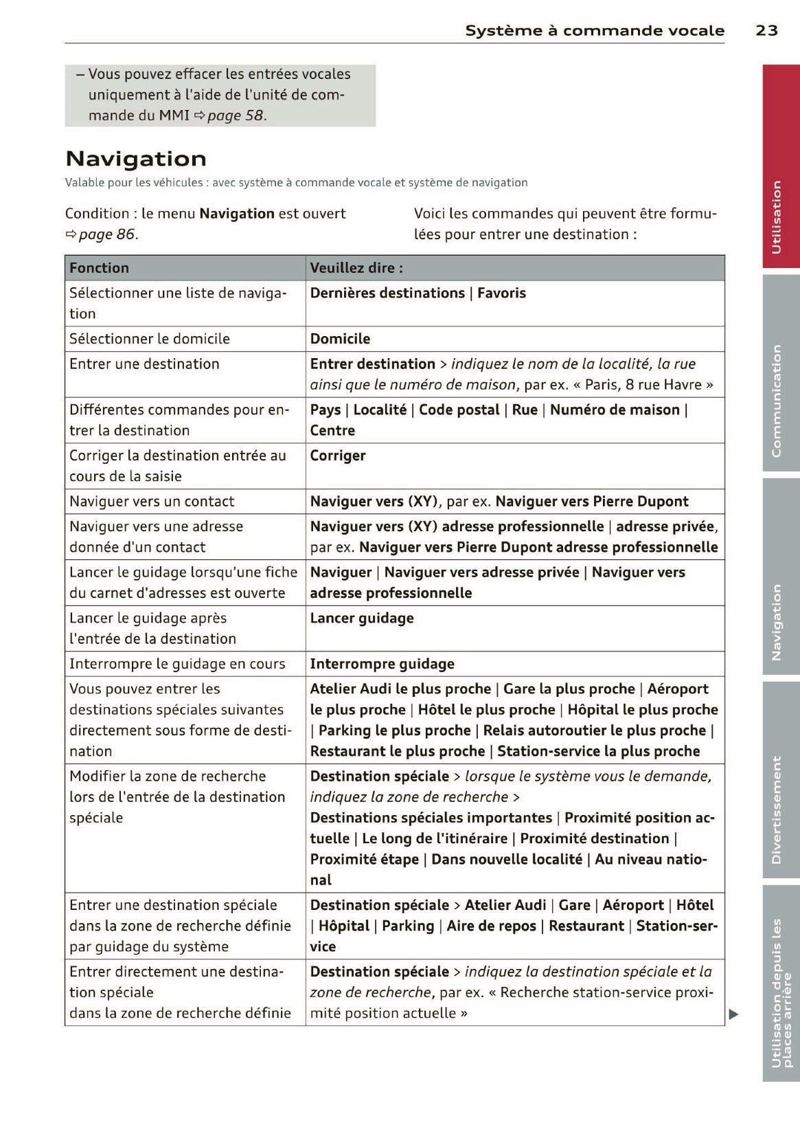 2013-2014 Audi MMI Navigation Plus Manuel d'Infotainment | Français