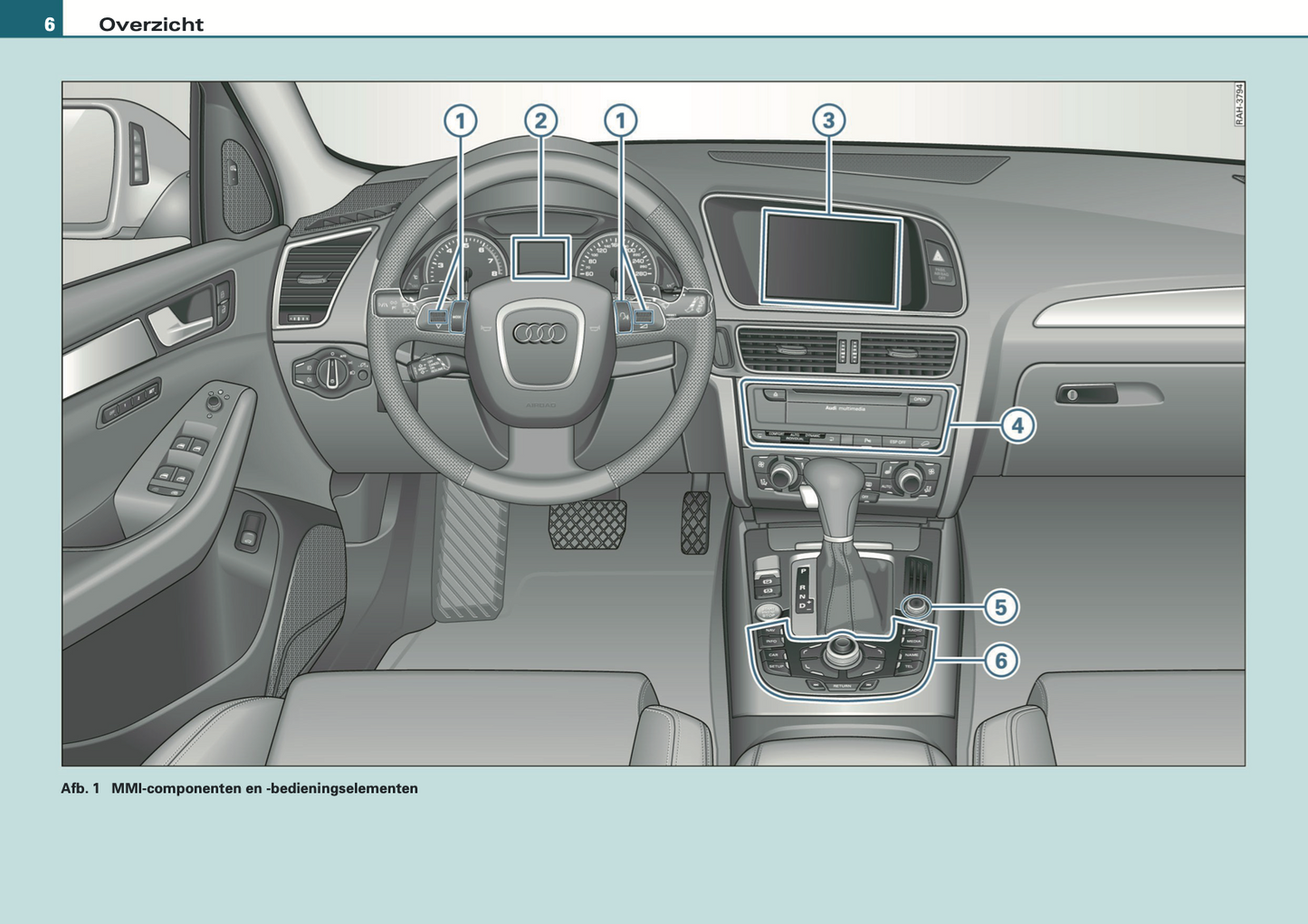 2008-2010 Audi MMI Navigatie Plus Infotainment Handleiding | Nederlands