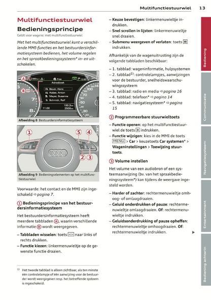 2014 Audi MMI Navigation Plus Infotainment Manual | Dutch